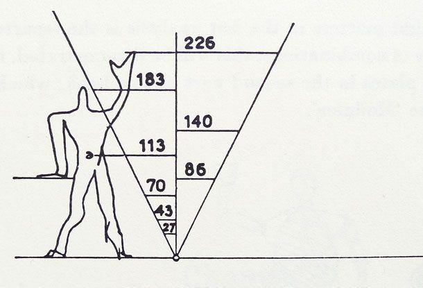 3.Le-Corbusier-Le_Modular.jpg